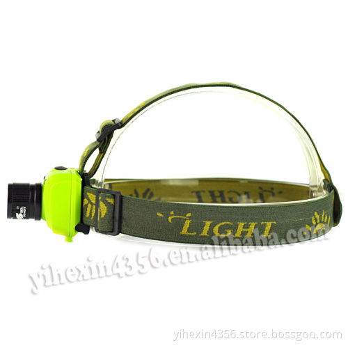 Boruit Zoom Infrared Motion Sensor Headlamp
